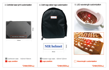 pbm light therapy helmet