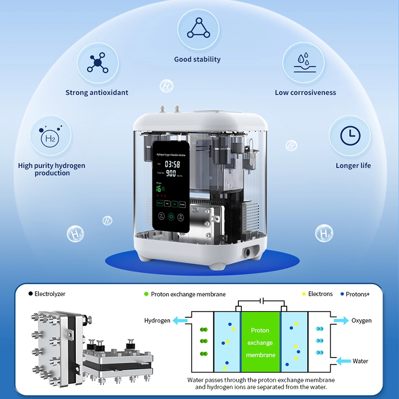 Hydrogen Inhaler for Athletic Recovery