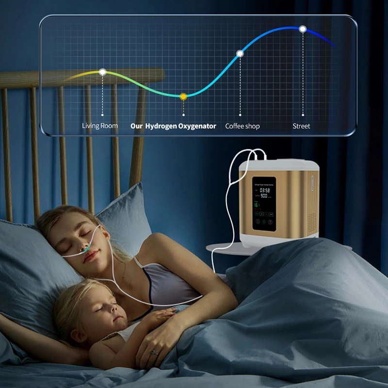 Hydrogen Inhalation machine China Manufacturer CE Certified 