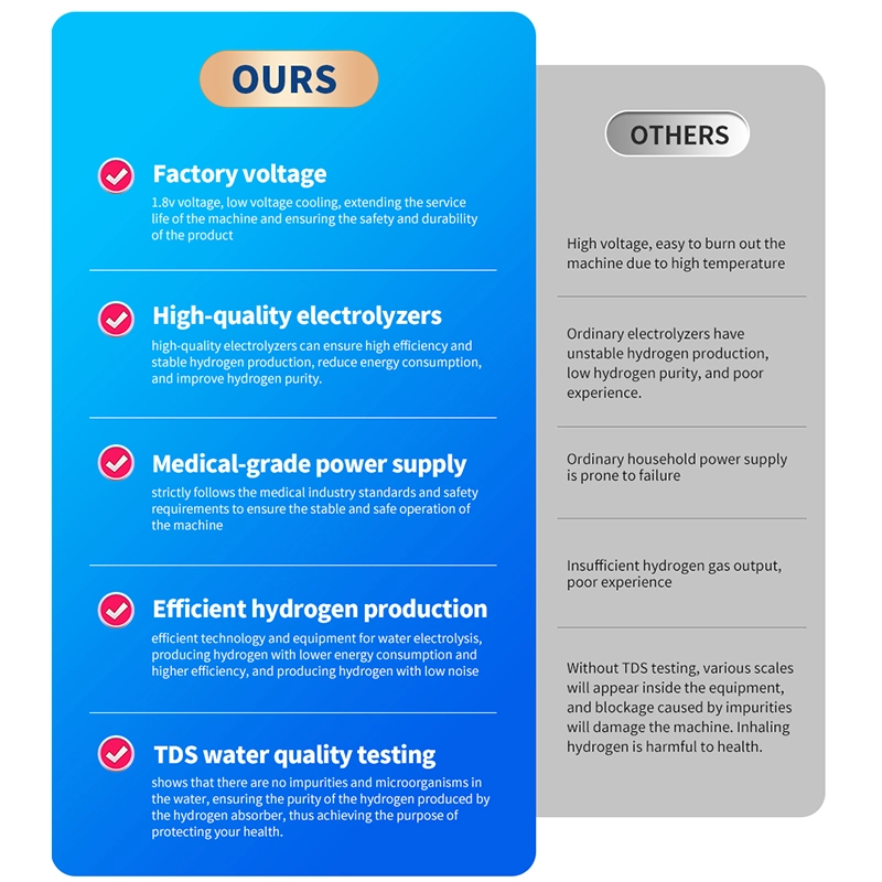 home hydrogen inhalation machine 