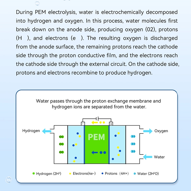 hydrogen inhalation machine hydrogen inhalation therapy home hydrogen inhalation machine hydrogen inhalation device portable hydrogen inhaler hydrogen therapy molecular hydrogen inhaler benefits of hydrogen inhalation how to use a hydrogen machine  Hydrogen Inhaler Portable Hydrogen Inhaler Hydrogen Oxygen Machine Molecular Hydrogen Therapy Machine Hydrogen Generator for Inhalation Health Hydrogen Therapy Benefits Hydrogen Inhalation for COPD Hydrogen for Cancer Support Hydrogen Therapy for Arthritis Hydrogen Inhaler for Anti-Aging 99.99% Pure Hydrogen Inhaler 900ml/min Hydrogen Flow Rate Explosion-Proof Hydrogen Inhaler PEM Electrolysis Hydrogen Machine Quiet Hydrogen Inhaler for Home Purchase Decision & User Intent Best Hydrogen Inhaler 2025 Reviews Hydrogen Inhaler Price Comparison Where to Buy Hydrogen Inhaler Hydrogen Inhaler Warranty Nanobubble Hydrogen Inhaler Hydrogen Inhaler with Nebulizer Hydrogen Oxygen 2:1 Ratio Machine Smart Hydrogen Inhaler APP Control Hydrogen Inhaler for Athletic Recovery Hydrogen Inhaler China Manufacturer CE Certified Hydrogen Inhaler Hydrogen Inhaler Wholesale hydrogen inhalation machine Hydrogen Inhaler Wholesale