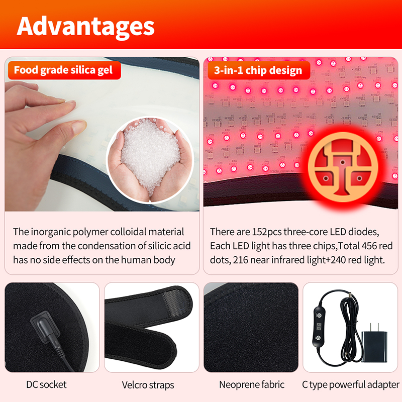 red near infrared therapy pad