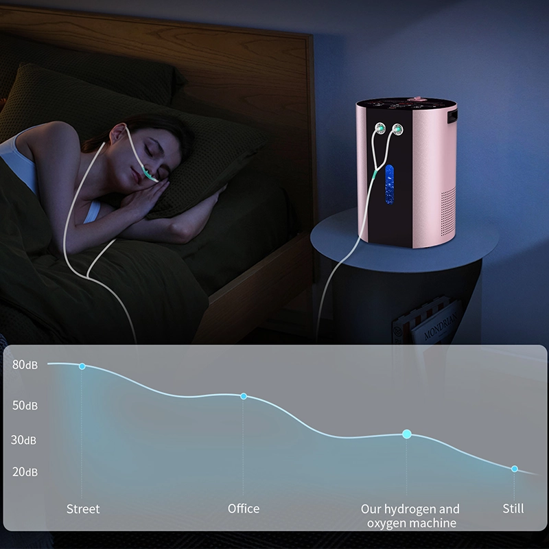 Hydrogen Inhaler for Anti-Aging