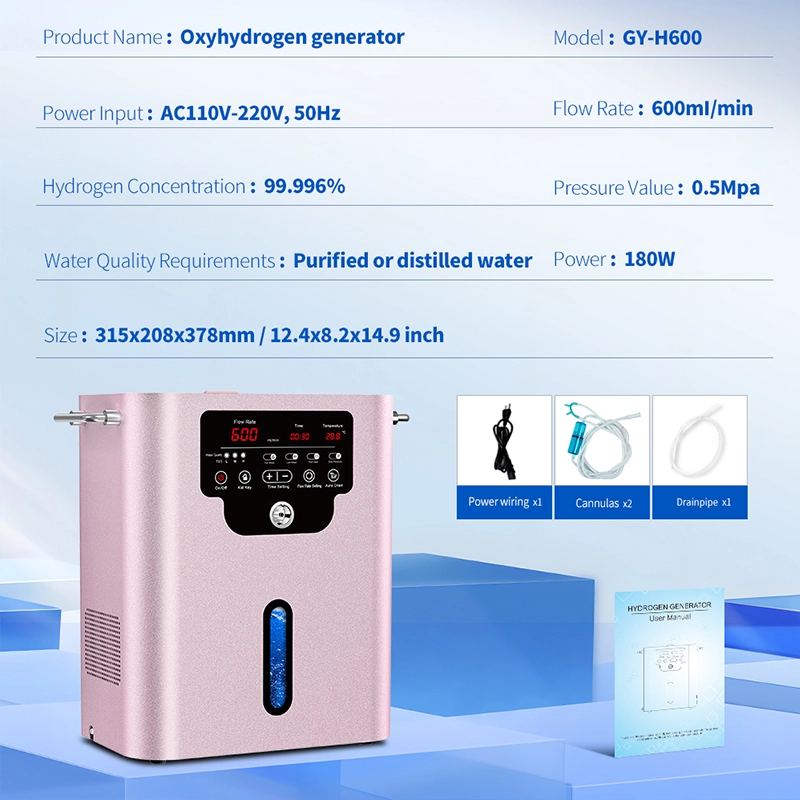 Hydrogen Inhalation machine for COPD
