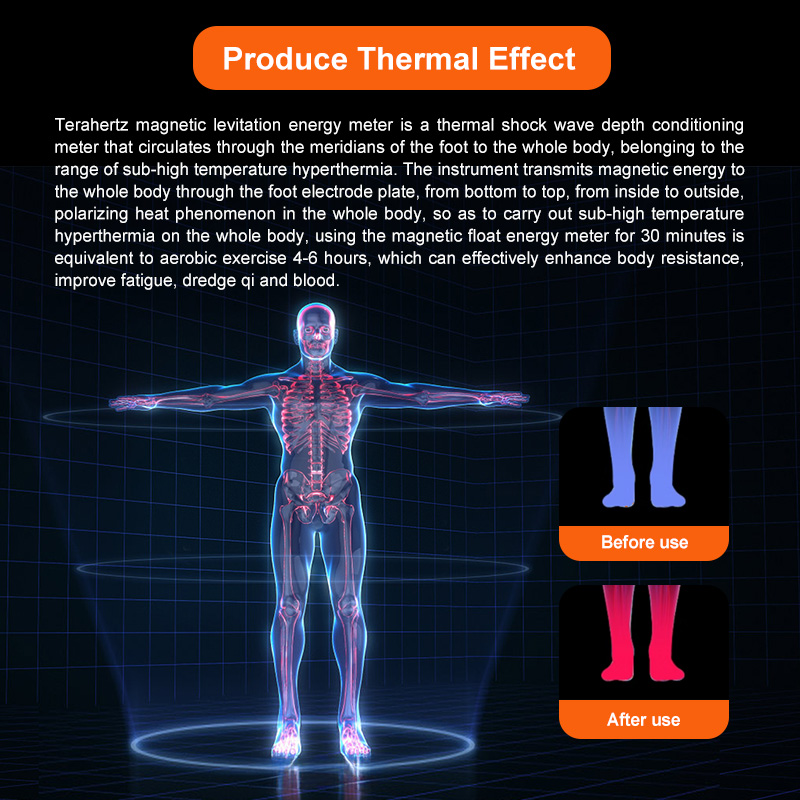 Terahertz foot massage device