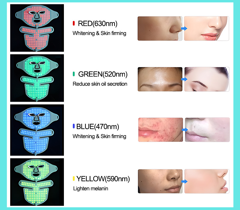 Light therapy 7-color mask