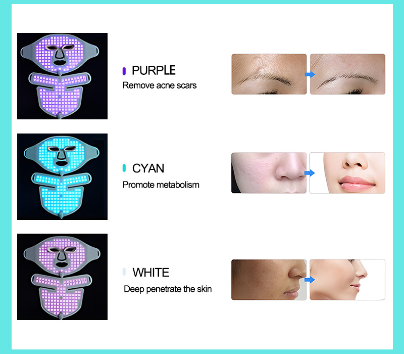 Light therapy 7-color mask