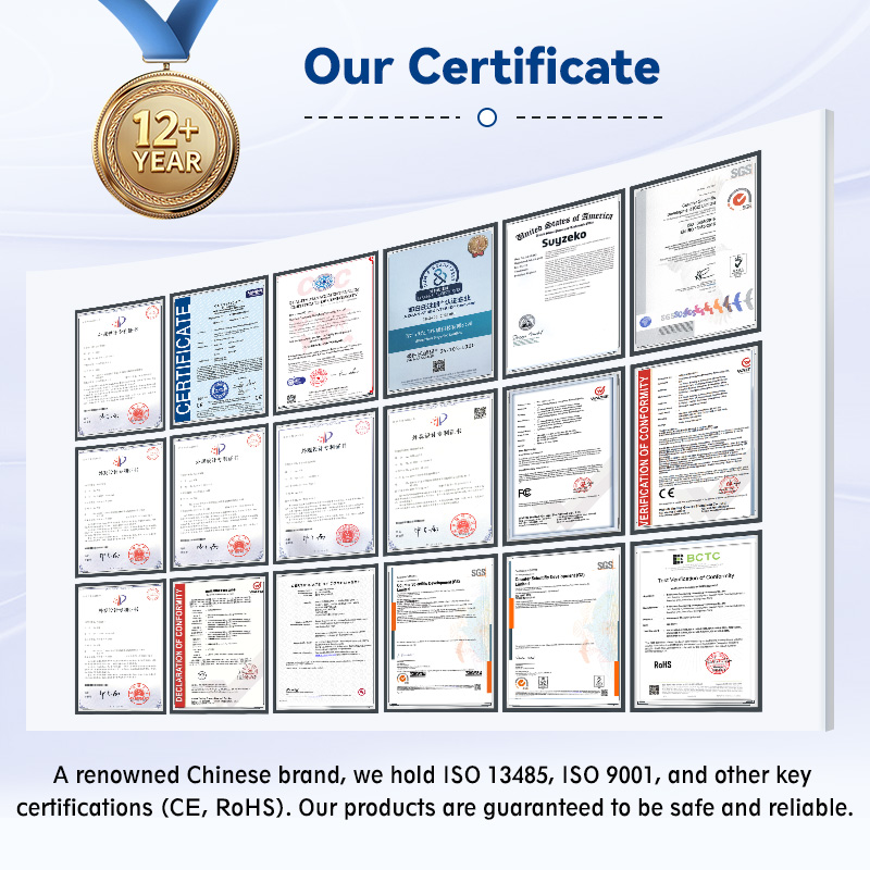 Certificates